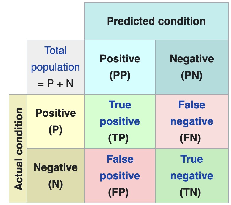 ConfusionMatrix.png