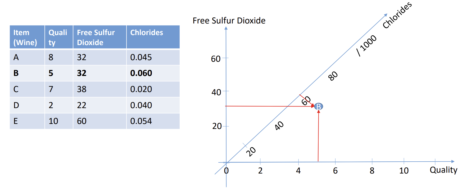 PCA3D.png