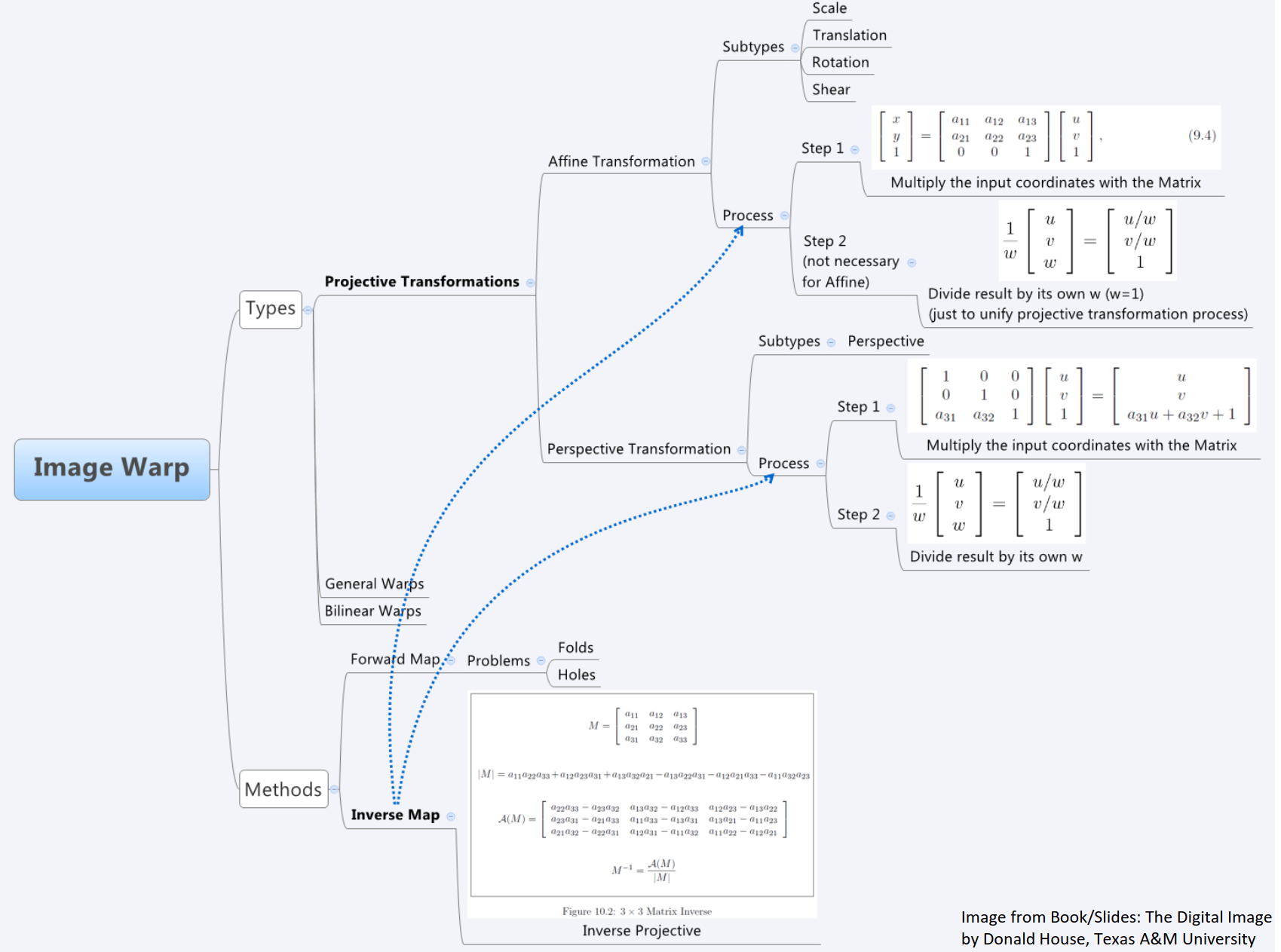 Screenshot from 2025-03-06 17-53-39.png
