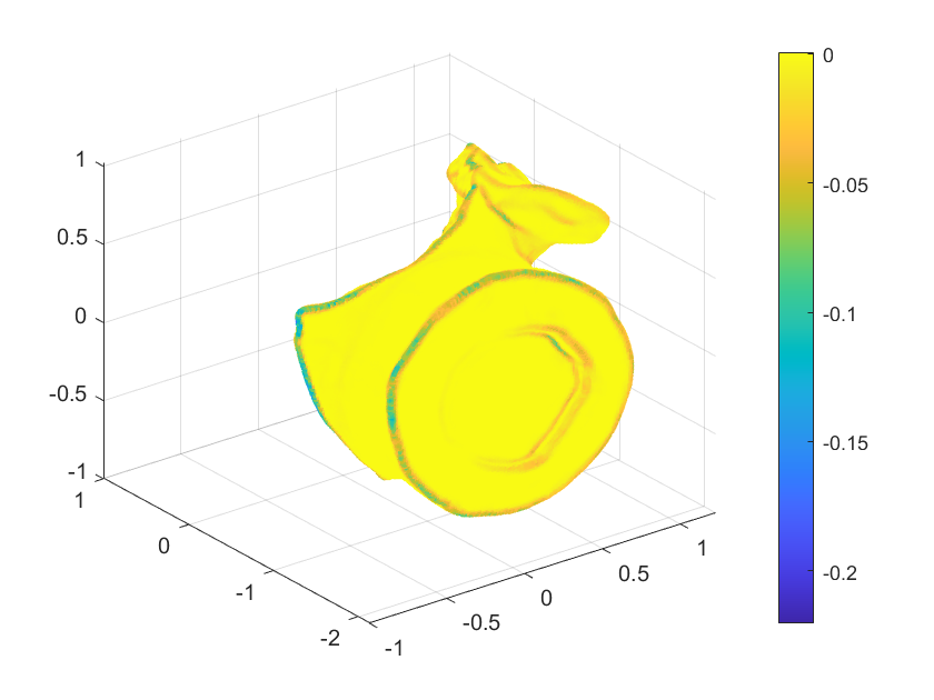 pcdplanarity.png