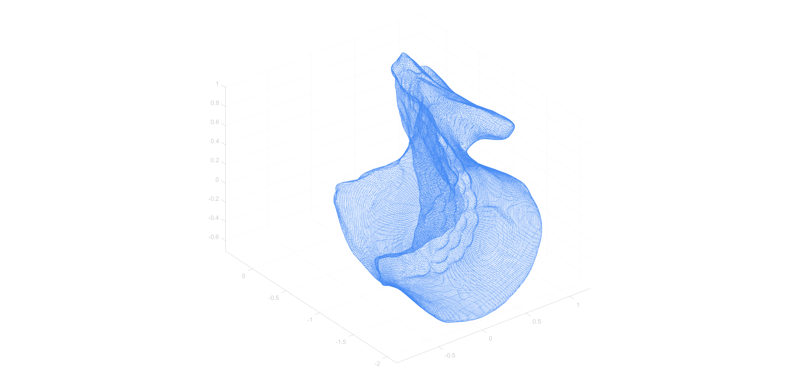 pcdsize.png